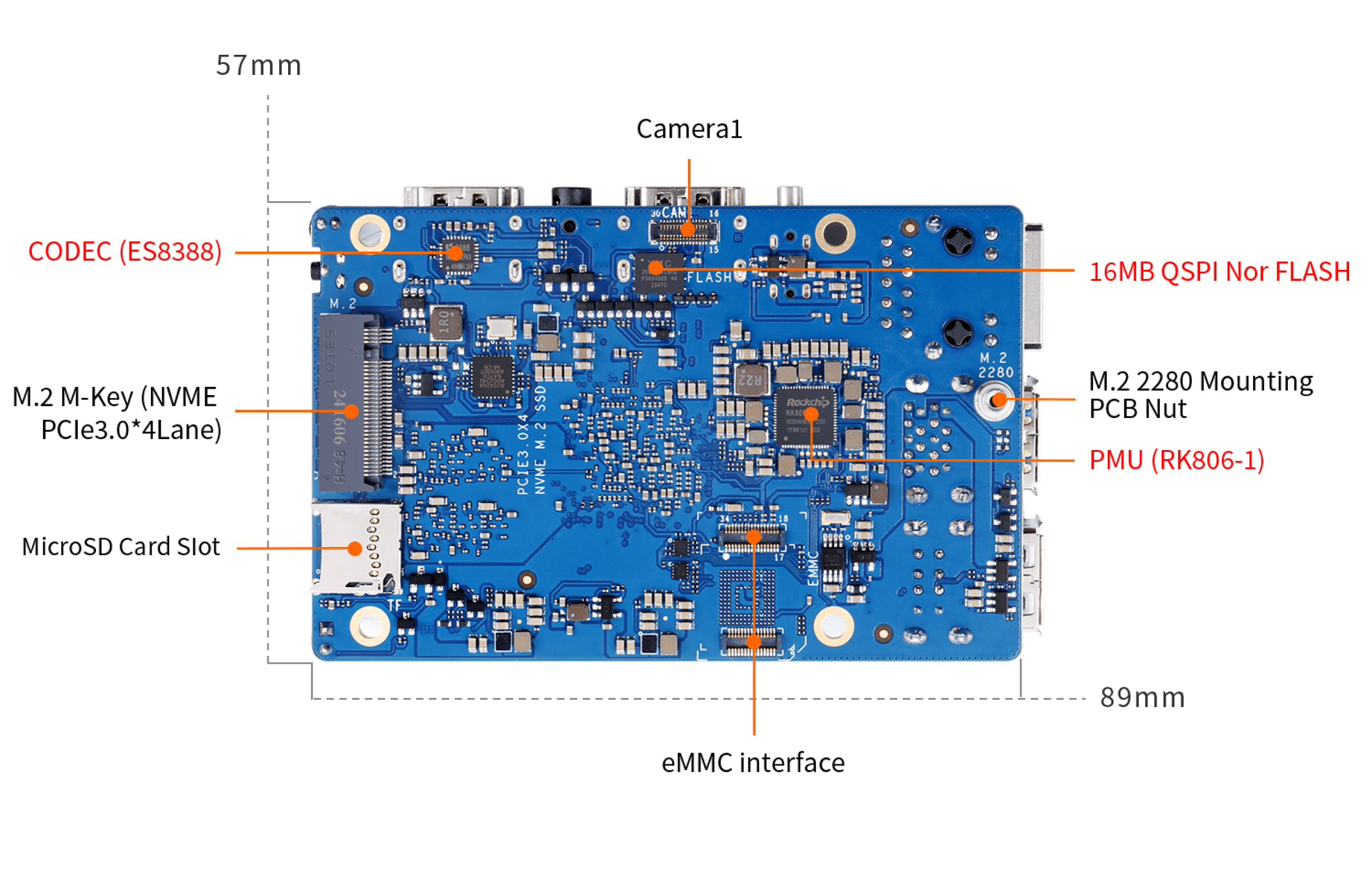 OrangePi 5 Ultra view 3