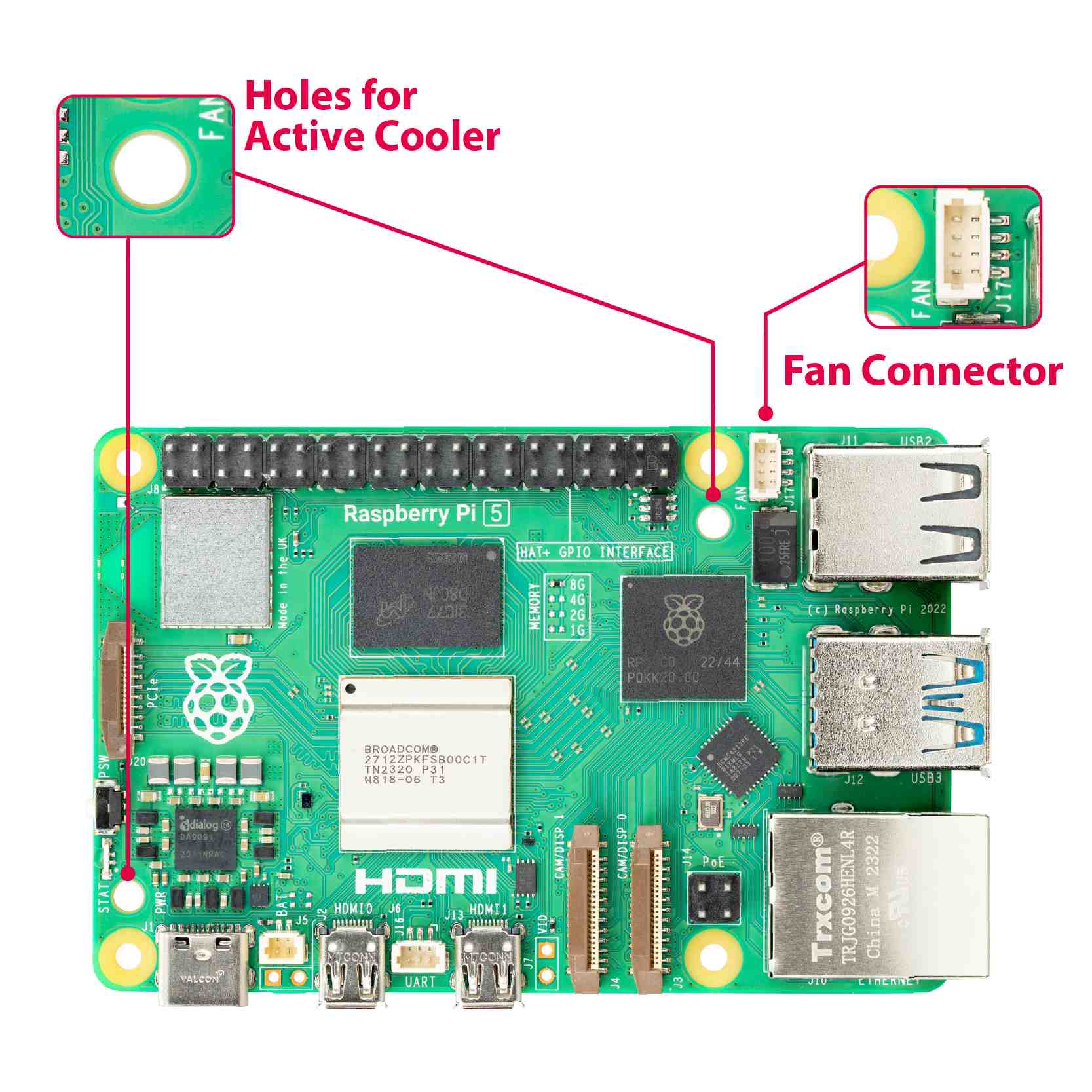 Raspberry Pi Active Cooler view 4
