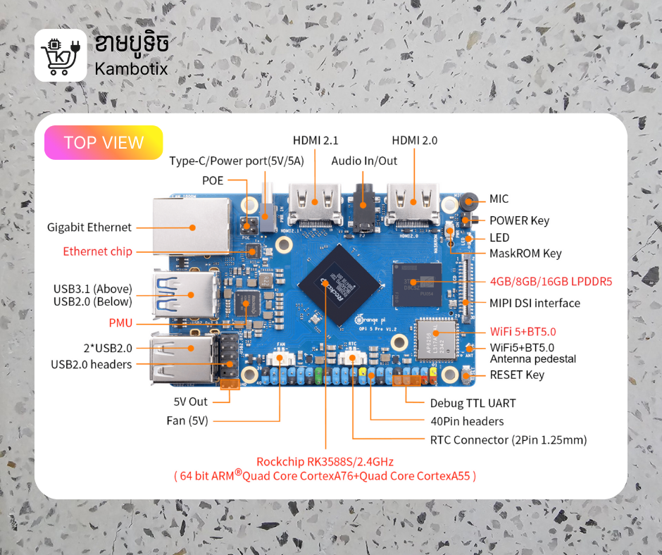 Orange PI 5 pro view 3